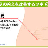 【風邪 治療 札幌】風邪の対策にはカイロが効果的！